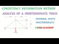 Analysis of a Indeterminate Truss using Consistent Deformation Method Only External Indeterminacy