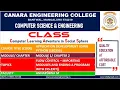 VTU ADP 18CS55 ADP IMPORTING MODULES AND ENDING A PROGRAM WITH SYS EXIT FLOW CONTROL M1 L6