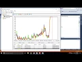 TPL Task Parallel Library Tutorial C NET