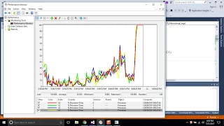 TPL Task Parallel Library Tutorial C NET
