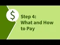 Five Steps to Filing at the USCIS Lockbox - Step 4 What and How to Pay