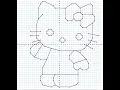 Hello Kitty coordinate points