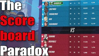 The Score Board Paradox Overwatch Discussion