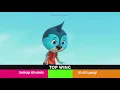 Download Lagu Top Wing Promo (Nickelodeon Bananana! TV3) MP3