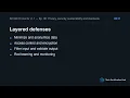 ISTQB CT-GenAI v1 1 Ep 06 Privacy security sustainability and standards