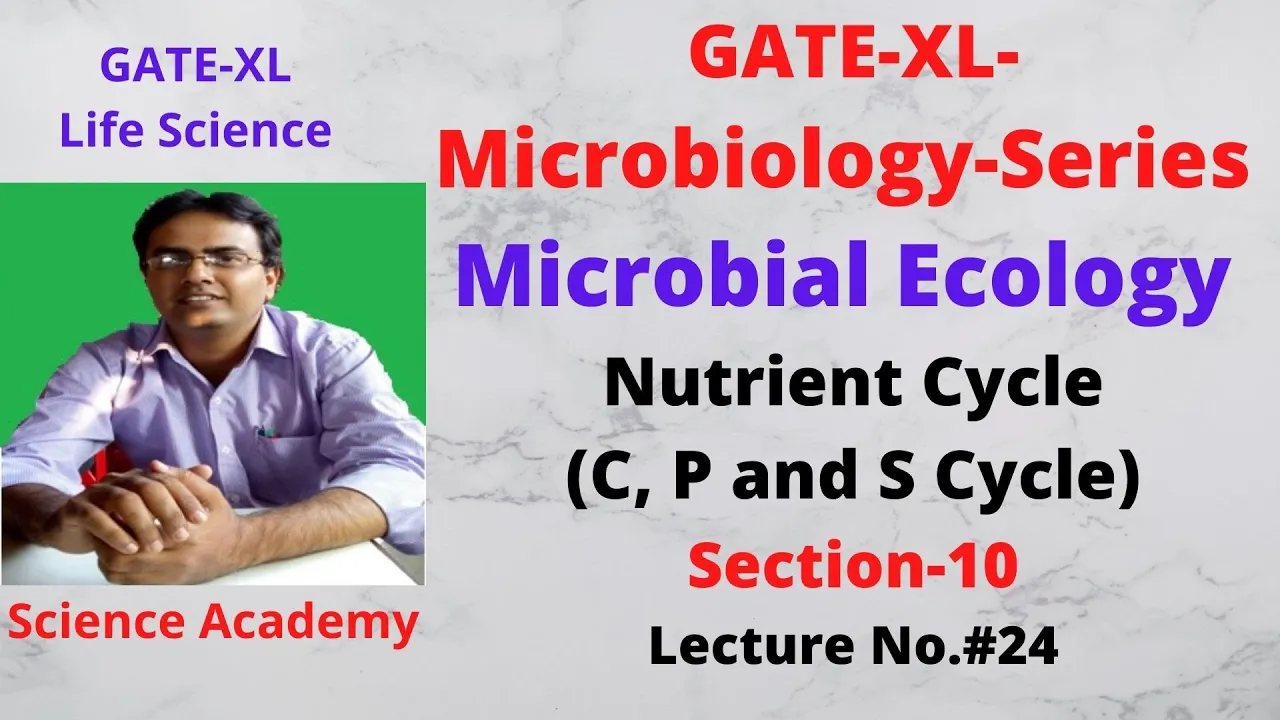 GATE-XL Microbiology: Session No.#24: Microbiology Ecology: Nutrient Cycle- C, P and S Cycle
