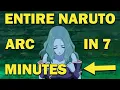 Six Tails Unleashed Filler Arc Explained