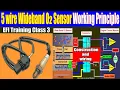 5 wire Wideband o2 sensor construction and wiring Lambda sensor Oxygen sensor EFI electrician