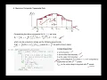 6 1 Numerical Integration using Newton-Cotes Recursive Composite Trapezoidal Rule with Python Code