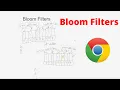 System Design Concept - Bloom Filters