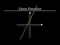 Linear Functions Manim