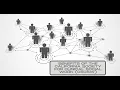 Benefits of the California Society for Clinical Social Work CSCSW with Monica Blauner