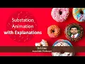Substation Animation with Explanations