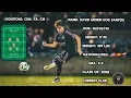 David Morin Dos Santos Highlights