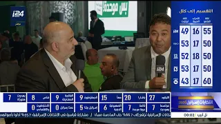 لقاء مراسل i24NEWS مع منصور عباس