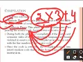 Chapter 4 Insight into Program Execution part 1