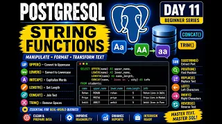 PostgreSQL Day 11 String Functions in PostgreSQL UPPER LOWER LENGTH CONCAT More