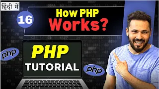 Php Tutorial in Hindi How PHP Works