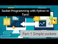 What is a socket explained in Tamil socket programming with python in Tamil