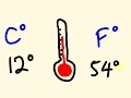 Instant temperature conversions - trick for convert between Fahrenheit and Celsius
