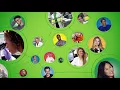 STEM Careers at PepsiCo Create the Unexpected