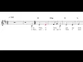 Psalm 31 (Psalm 71). I Trust in God. Original sheet music, lyrics, audiol