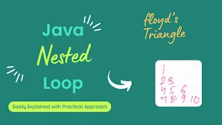 Floyd s Triangle In Java