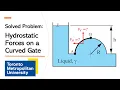 Solved Problem Hydrostatic Forces on Curved Gate