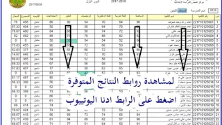 النتائج الوزارية للصف السادس الابتدائي لعام 2017 لمدارس العراق اغط ادنا اليوتيوب لمشاهدة الروابط 