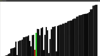 Bubble Sort Algorithm Visualizer Made With