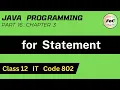Java Programming Class 12 for Statement Unit 3 Information Technology IT Code 802