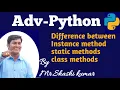 Instance Class Methods and Static Method in Python