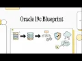 Oracle 19c Install on Oracle Linux 8 Overview