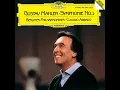 Mahler: Symphony No. 1 in D Major: IV. Stürmisch bewegt (Live)