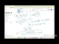 4026 Maximum Gap Between Stations LeetCode Weekly 515 Greedy Solution with Dry run