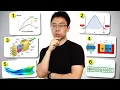 The Mechanical Engineering Skills You Don t Learn in School
