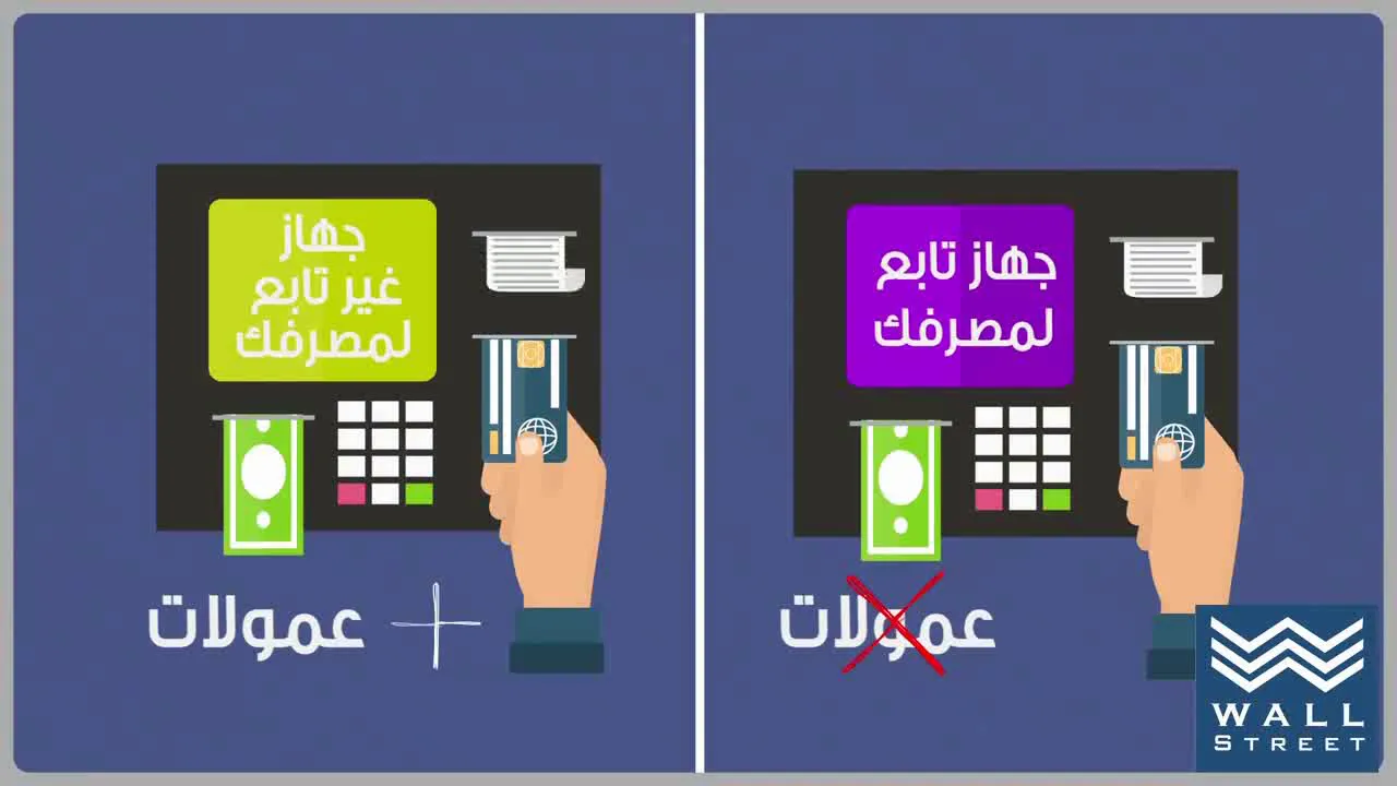 الفرق بين كريديت و ديبيت و بريبيد البنك الأهلي- بنك مصر- اسكندرية | Debit vs Credit vs Prepaid Card