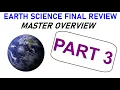 Earth Science - FULL YEAR OVERVIEW