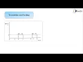 Translation and Scaling - Adaptive Filters