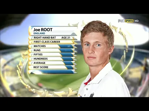 Download MP3 Debut Innings: Joe Root's 73, India vs Eng, 2012.