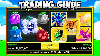 The BEST Trading Guide In Blox Fruits