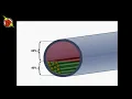 Conduit fill