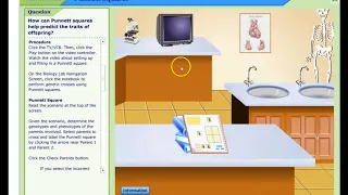 How to Use Your ConnectED Resources. 