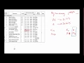 COM2G GOTO and Call Instructions Machine Code