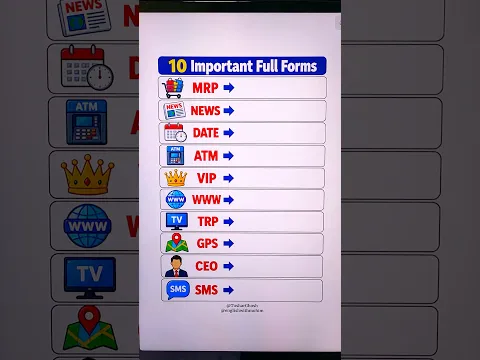 10 Important Full Forms π¨βπ« #fullform #knowledge #education #learning