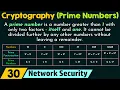 Prime Numbers in Cryptography