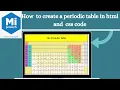 How to create a periodic table in Html and Css code Html and css mini projects