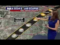 Eclipse Weather Forecast Will North Texas clouds impact my view