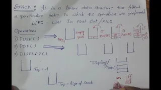 Stack Its Operations and Stack ADT in Data Structures Telugu Giridhar