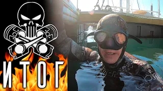 Двигатель теряет мощность! Итоги расследования.